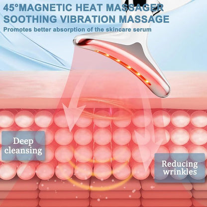 7-Color LED Face and Neck Massager step-by-step usage guide